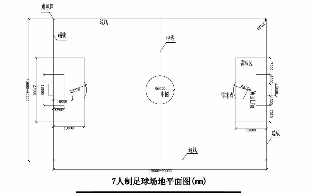 足球场标准尺寸,足球场施工