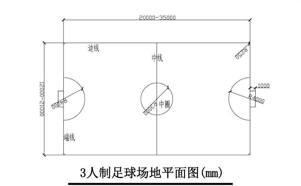 足球场标准尺寸,足球场施工